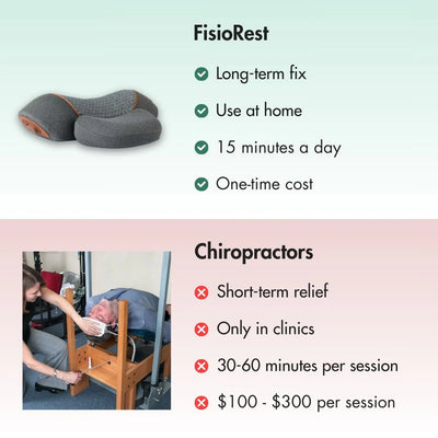 Sanovia™ - FisioRest