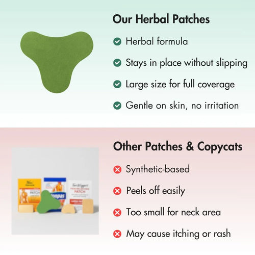 Sanovia™ - Herbal Neck Pain Patches