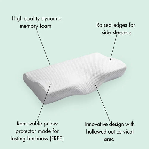 Sanovia™ - FisioSleep